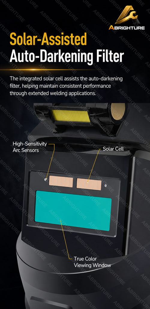 Auto Darkening Welding Helmet with LED Light True Color Lens