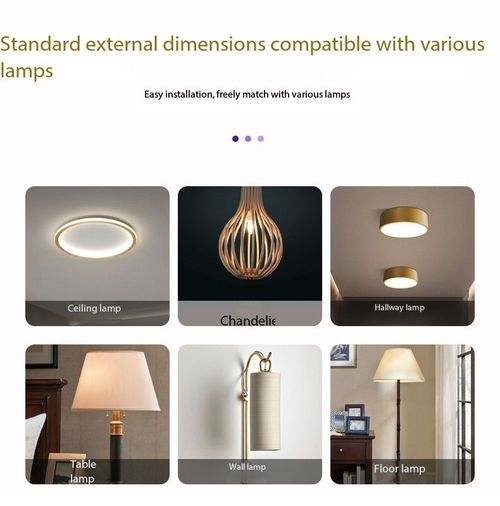 360 Panoramic Smart Bulb Camera HD WiFi Surveillance Lamp with LED Light