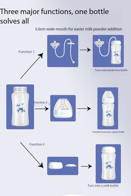 3-in-1 Hands-Free Baby Bottle Set