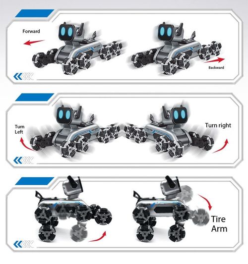 2 Control Modes 8-Wheel Stunt RC Robot Dog Toy