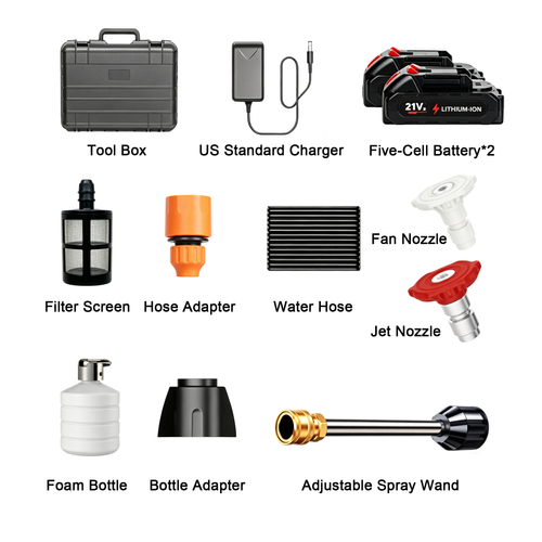 Wireless High Pressure Car Washer Portable Lithium Battery Self-suction Water Gun 1 Battery 1 Charger