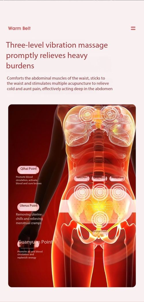Electric Heating Massage Belt Menstrual Cramp Relief Warmer Portable Rechargeable