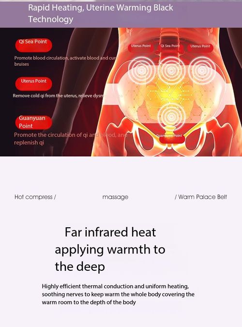 Electric Heating Massage Belt Menstrual Cramp Relief Warmer Portable Rechargeable