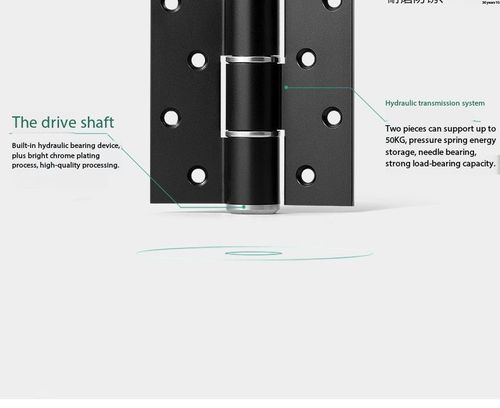 2 Pack Hydraulic Silent Soft Close Door & Cabinet Hinges
