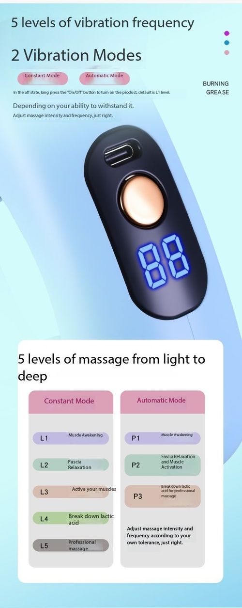 Mini Fascial Ring Massager High Frequency Vibration Fat Burning Body Shaper Belt