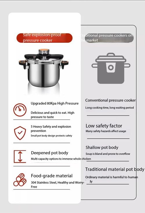 One‑Hand Rotatable Opening Thickened Stainless Steel Pressure Cooker, Multi‑Stove Compatible Explosion‑Proof Pressure Pot For Home Cooking