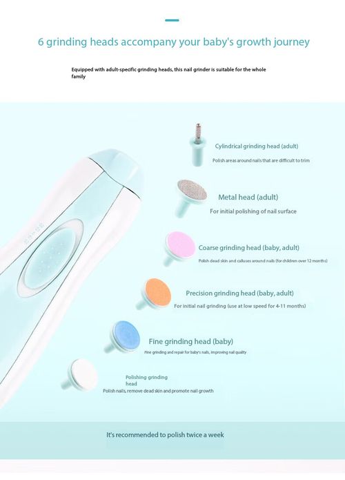 6 in 1 Baby Electric Nail Grinder Set, Safe Quiet Baby Nail Trimmer with 6 Grinding Heads, 4 Speed Adjustable Electric Nail File, Portable Baby Manicure Kit for Newborn, Infant & Adults