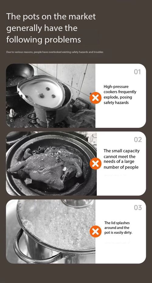 Multifunctional Micro Pressure Non-Stick Cooking Pot | Works on Gas & Induction Stove, Stew Boil Fry All-in-One Visible Glass Lid Cookware