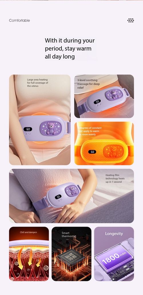 Electric Warm Palace Belt 3S Fast Heating Rechargeable Menstrual Cramp Relief Belt Vibration Massage Abdominal Waist Pain Relief Massager for Women