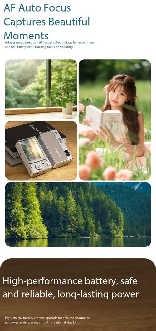 Vintage CCD Compact Digital Card Camera | Comes with 32GB Memory Card & Card Reader