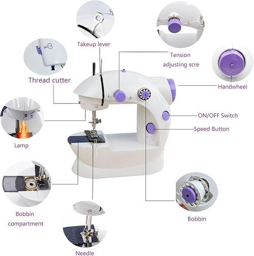 Portable Mini Electric Sewing Machine, Household Desktop Automatic Tailor Machine, Built‑in Light & Thread Cutter, Heavy‑Duty for Thick Fabric, Easy‑to‑Use Small Sewing Tool for Home DIY Clothing Repair
