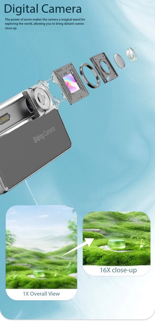 Vintage CCD Compact Digital Card Camera | Comes with 32GB Memory Card & Card Reader