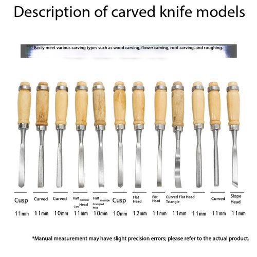 12 Pcs Wood Carving Chisel Set With Storage Pouch