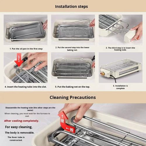 Smokeless Electric BBQ Grill – Grill & Fry at Home | Large Capacity, Temp Control | Perfect for Family & Parties