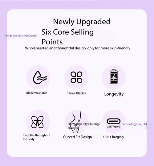 3 in 1 Electric Hair Trimmer for Women USB Rechargeable Bikini Trimmer Body Facial Nose Ear Hair Removal Painless Portable Grooming Kit Nigeria