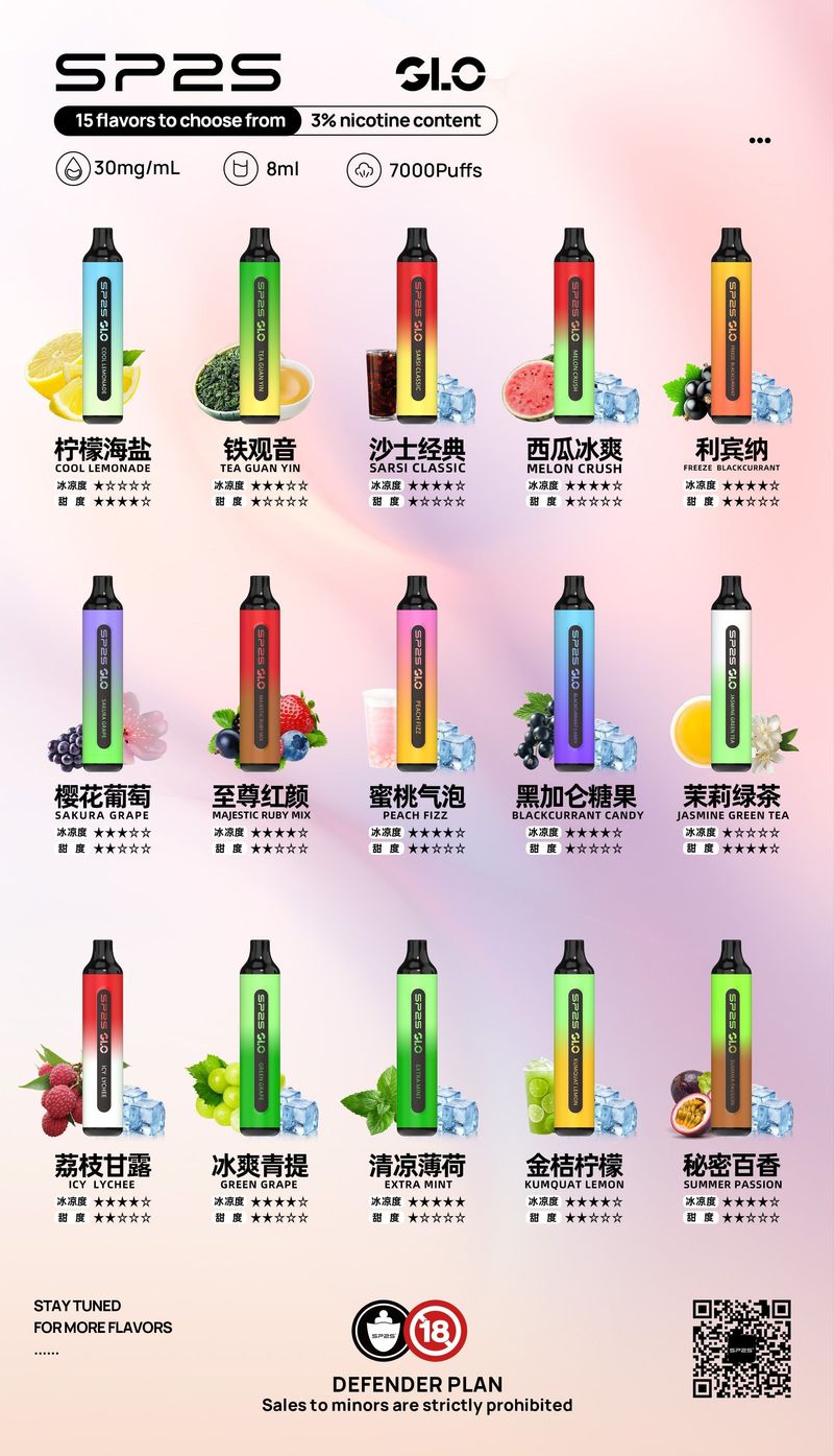 SP2S GLO 7000口拋棄式電子煙 Type C補電 8ml煙油 Type搭配8ml，日常補貨與輪換更省心