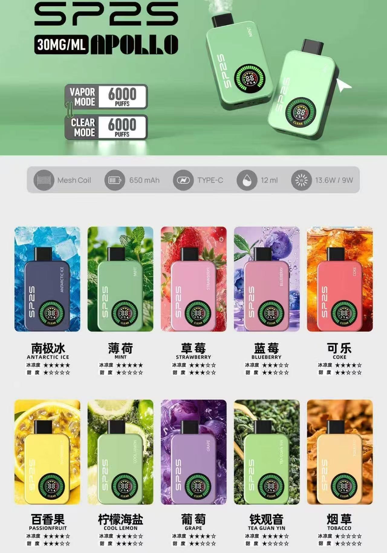 SP2S Apollo 12000口拋棄式電子煙 Type搭配12ml，更看重結構與日用手感