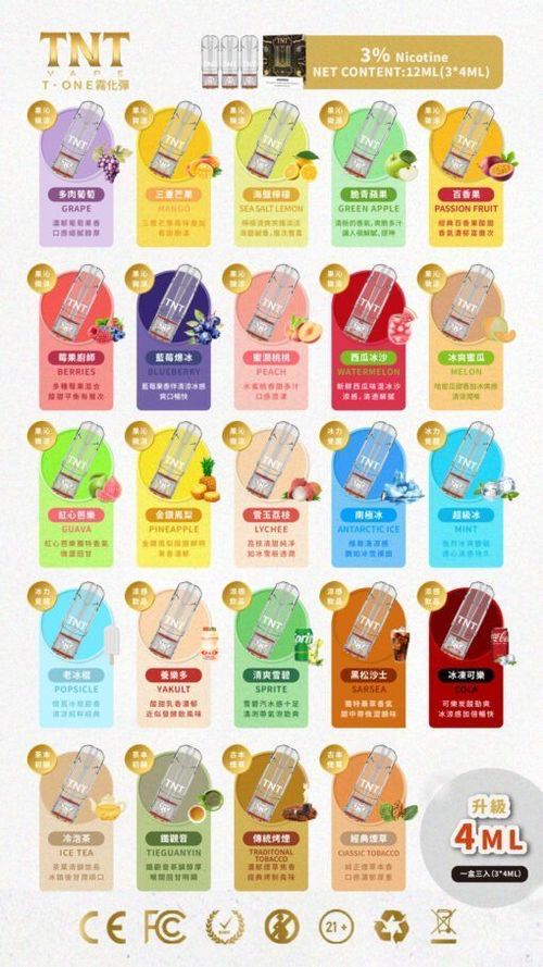 TNT 煙彈4ML 替換煙彈 三顆裝 多品牌通用