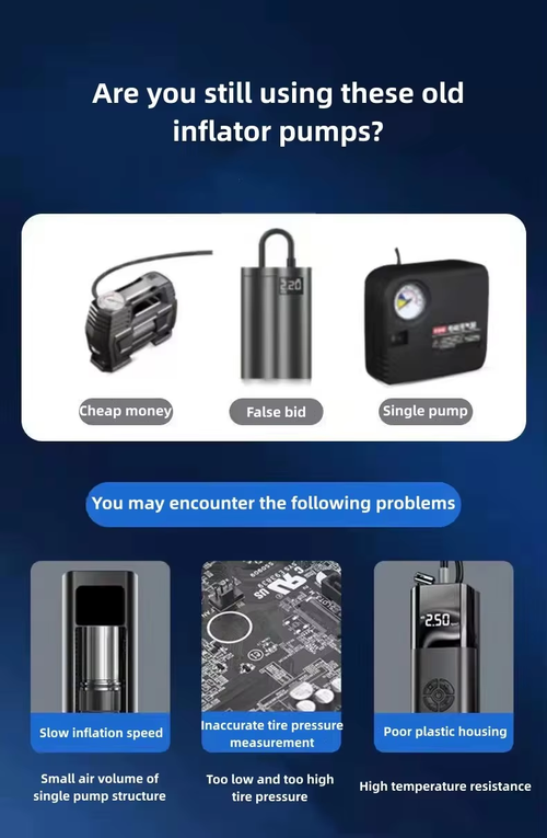 Car Tire Inflator – Compact, Portable & Digital for On-the-Go