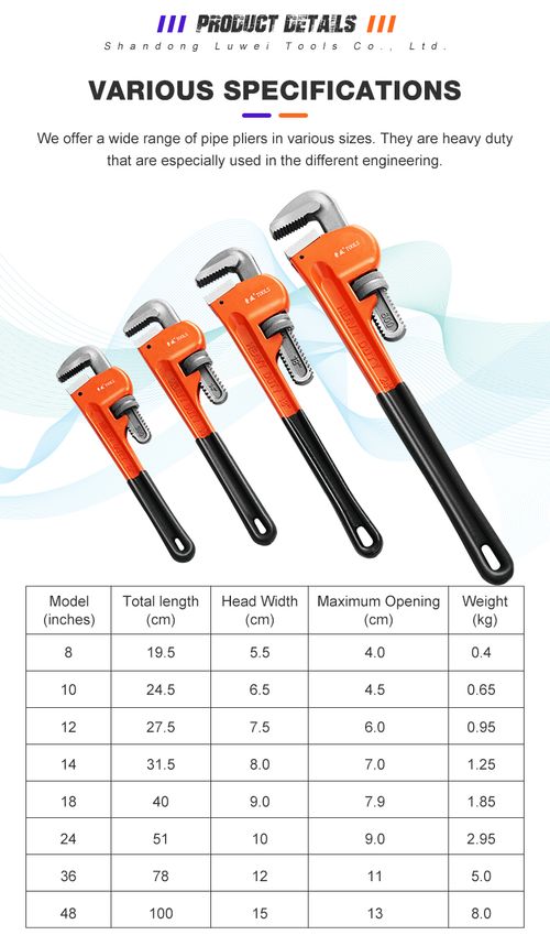Chrome Plating Mirror Finish Multi Specifications Pipe Wrench