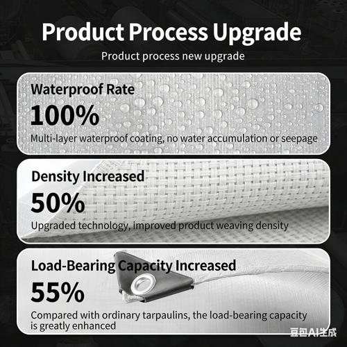 Double-Silver Tarpaulin Wholesale | Heavy-Duty PE Waterproof Sunproof Tarp | Tear-Resistant Cover for Cars & Outdoor Storage| Supports custom sizing, better prices for larger orders.