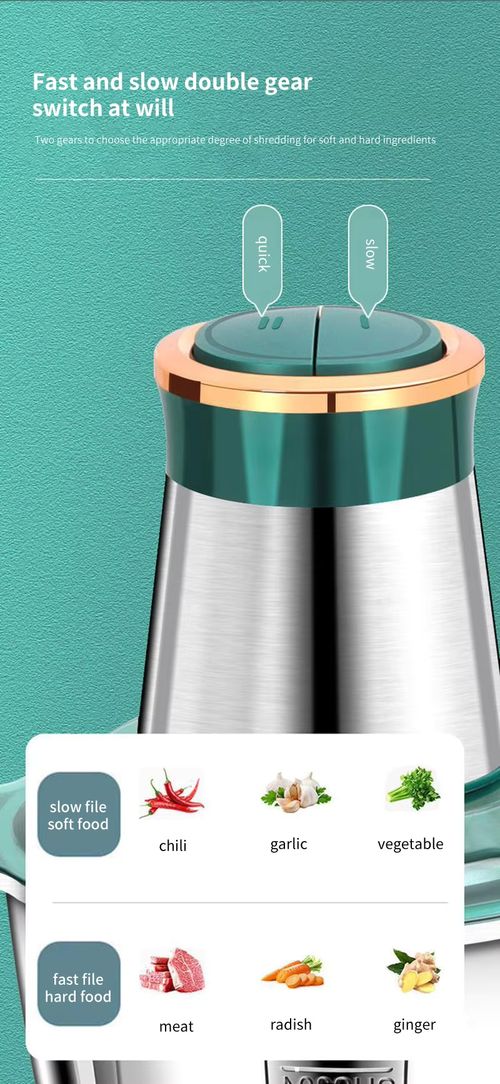New 2 Speeds 220-240V 250W High Power Stainless steel 2L 3L Capacity Electric Chopper Meat Grinder Mincer Food Processor Slicer