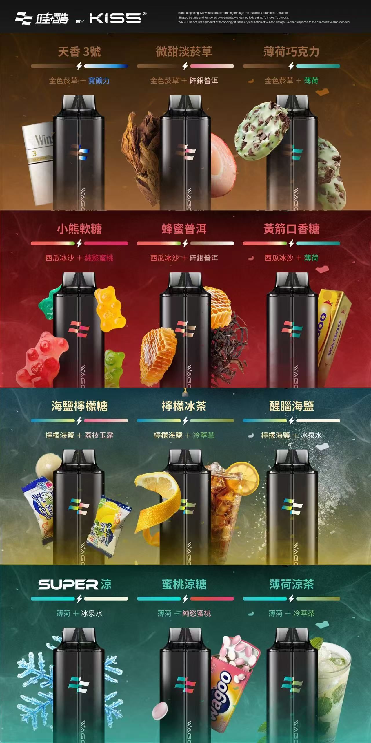 哇酷6500口拋棄式 (KIS高端子品牌）-新品上市