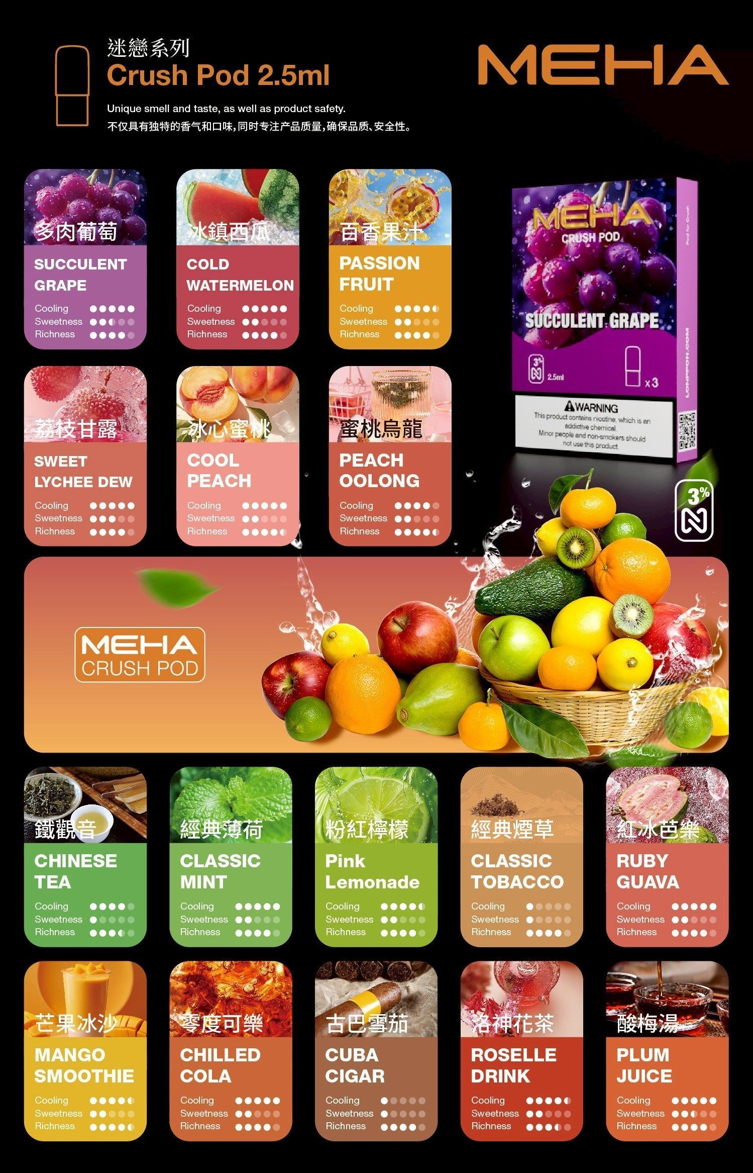 限時活動-MEHA魅嗨五代煙彈-適配MEEL MEHA等五代主機