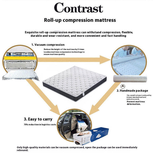 Mattress