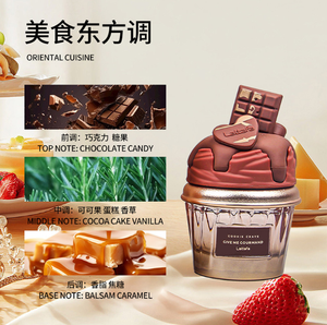 productThumbnail