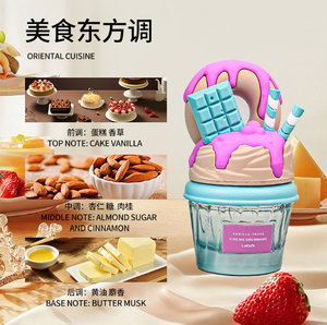 productThumbnail