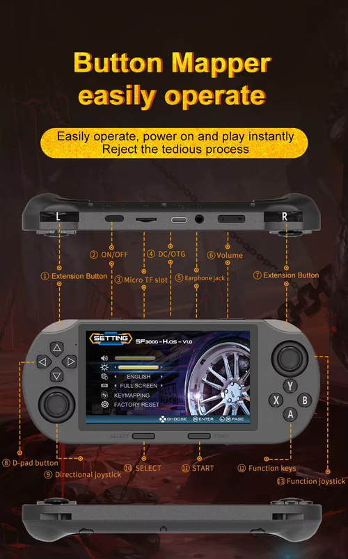 Hot Deal SF3000 Portable Arcade Video Game Player