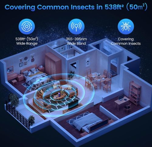 🔥Last Day 49%Safe Silent Mosquito Lamp for Babies & Pregnant Women