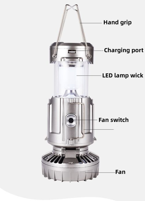 🔥Last Day 49% Solar Camping Lamp With Fan