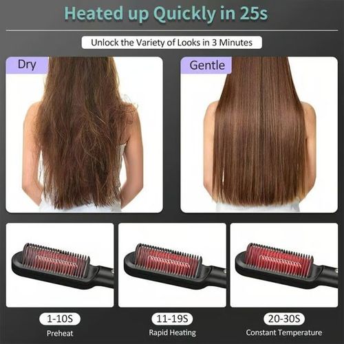 2025 Pro Steam Straightener Brush-Ultimate Hair Hydration and 3X Faster Straightening