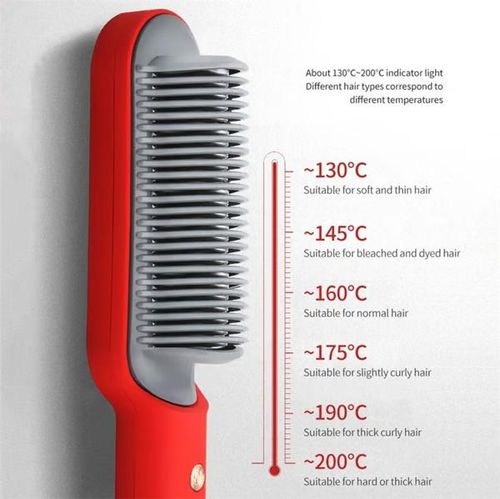 2025 Pro Steam Straightener Brush-Ultimate Hair Hydration and 3X Faster Straightening