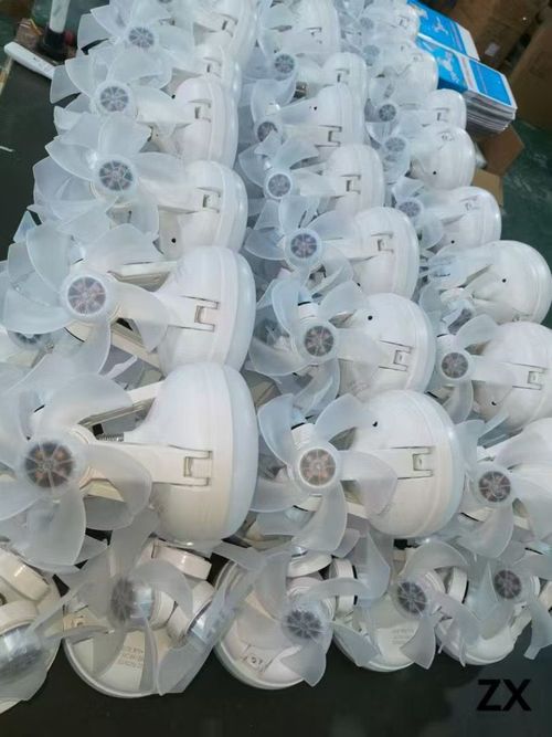 Zhixuan UAV fan light innovatively combines strong wind power + intelligent lighting