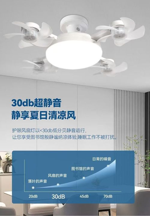 Zhixuan UAV fan light innovatively combines strong wind power + intelligent lighting