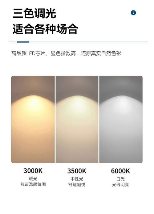 Zhixuan UAV fan light innovatively combines strong wind power + intelligent lighting