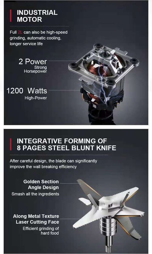 Tired of losing nutrients when blending? 😱 WE FIX IT!