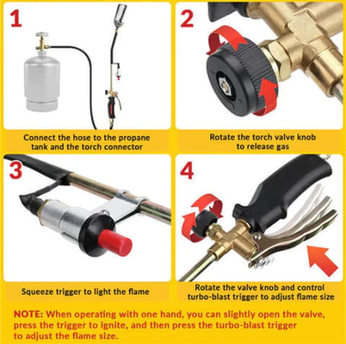 🔥800000 BTU Propane Torch Burner (Grillable)