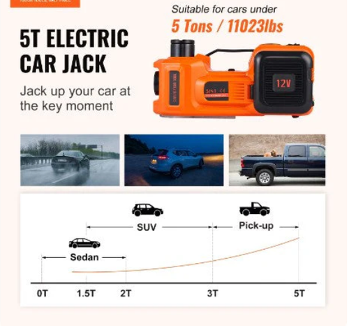 12V Electric Hydraulic Jack Kit for Cars🔥CE FCC Certification🔥