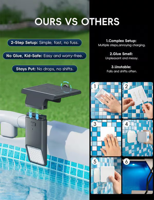 🌟 GAME® New Series — Poolside Solar Light for Swimming Pool ✨