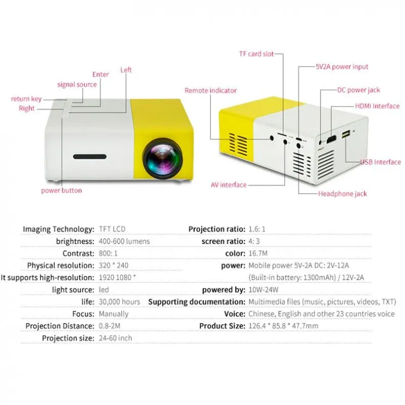 New Original YG300 LED Portable Projector 500LM 3.5mm Audio 320x240 Pixel HDMI USB Mini YG-300 Projector Home Media Player🔥
