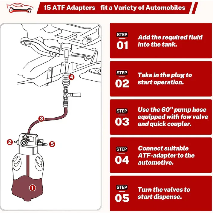 ⏳Time-limited Special⌛Transmission Fluid Transfer Pump Kit