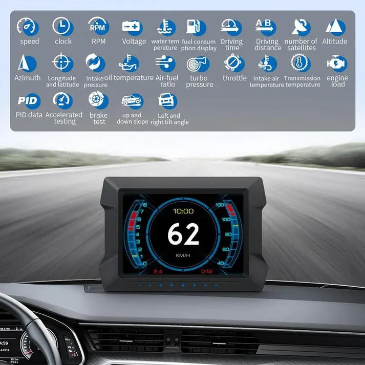 💯 Smart Car Real-Time Monitoring Dashboard Display