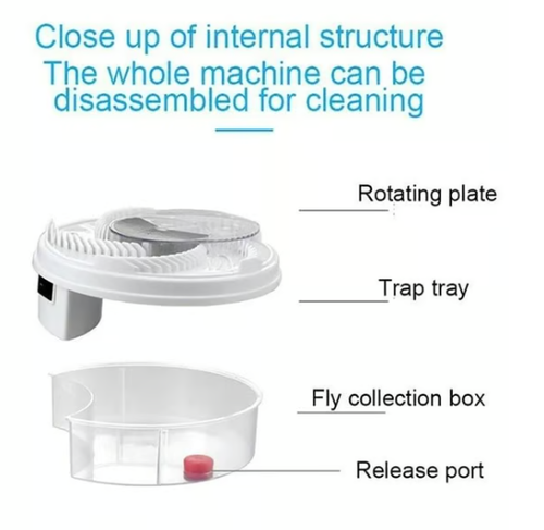 💥LAST DAY SALE 49% OFF-White Fly Trap Device
