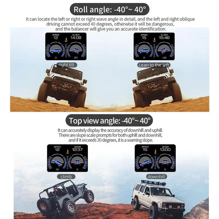 💯 Smart Car Real-Time Monitoring Dashboard Display
