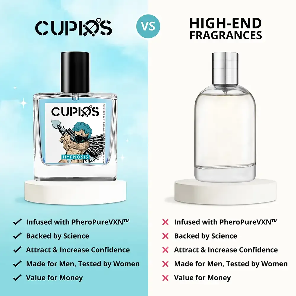 OFFICIAL Cupid® Pheromone Cologne For Men