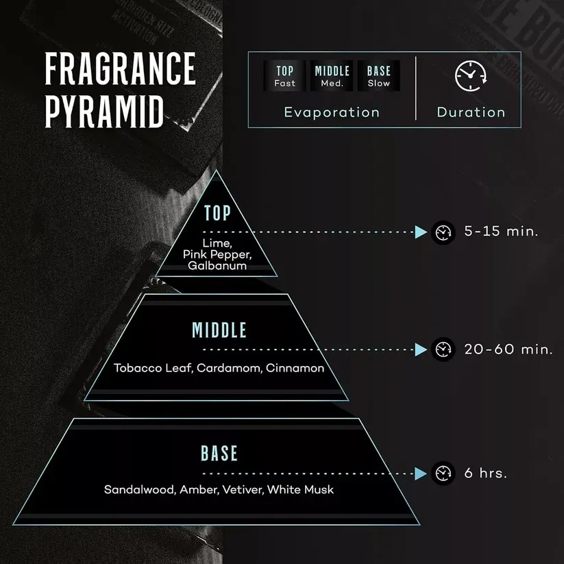 🔥 Hot Deals 50% OFF🔥Pheromone Cologne for Men | Glamour & Confidence EDT for Men